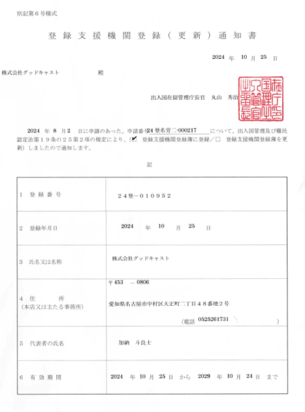 許可証イメージ1